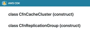 【ElastiCache for Redis】CDK で Multi-AZ の Redis を構築する