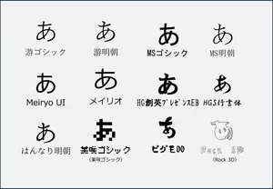 フォントについて語ろう(前半)